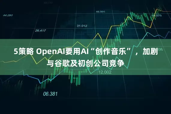 5策略 OpenAI要用AI“创作音乐” ，加剧与谷歌及初创公司竞争